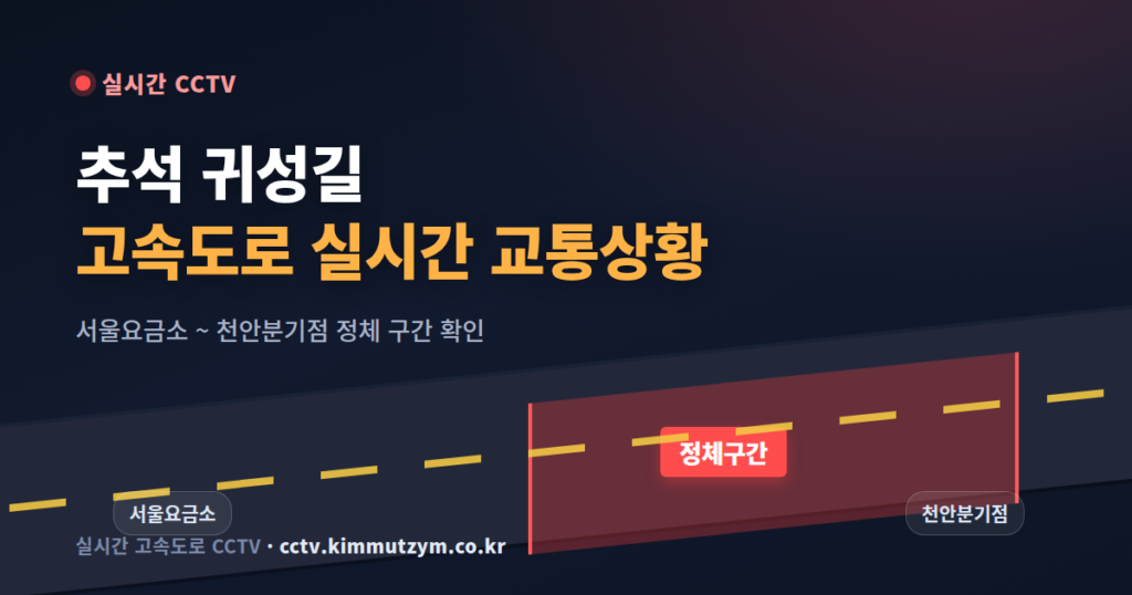 추석 귀성길 고속도로 실시간 교통상황 실시간CCTV